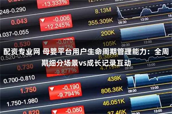 配资专业网 母婴平台用户生命周期管理能力：全周期细分场景vs成长记录互动